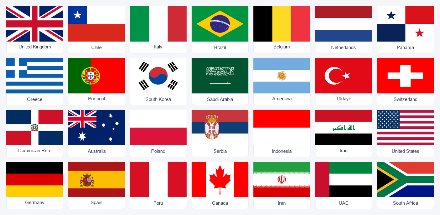 Mercados de exportação: Reino Unido, Chile, Itália, Brasil, Bélgica, Holanda, Panamá, Grécia, Portugal, Coreia do Sul, Arábia Saudita, Argentina, Turquia, Suíça, República Dominicana, Austrália, Polônia, Sérvia, Indonésia, Iraque, EUA, Alemanha, Espanha, Peru, Canadá, Irã, EAU